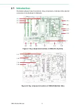 Предварительный просмотр 18 страницы Advantech UNO-238 User Manual