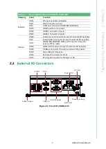 Предварительный просмотр 19 страницы Advantech UNO-238 User Manual