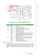 Предварительный просмотр 23 страницы Advantech UNO-238 User Manual