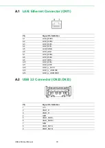 Предварительный просмотр 42 страницы Advantech UNO-238 User Manual