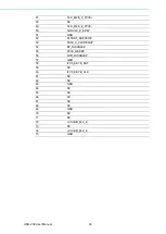 Предварительный просмотр 48 страницы Advantech UNO-238 User Manual