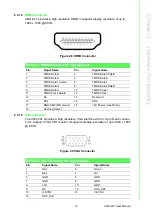 Preview for 23 page of Advantech UNO-247 Series User Manual