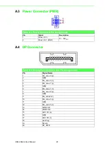 Предварительный просмотр 40 страницы Advantech UNO-2484G User Manual