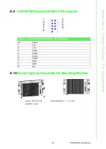 Предварительный просмотр 45 страницы Advantech UNO-2484G User Manual