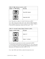 Preview for 24 page of Advantech UNO-3072L User Manual