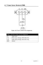 Preview for 73 page of Advantech UNO-3074 User Manual