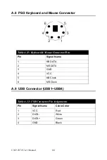 Preview for 74 page of Advantech UNO-3074 User Manual