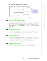 Preview for 21 page of Advantech UNO-3200G Series User Manual