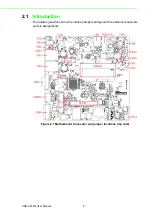 Предварительный просмотр 18 страницы Advantech UNO-3272G Series User Manual