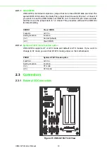 Предварительный просмотр 22 страницы Advantech UNO-3272G Series User Manual