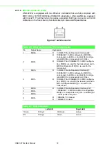 Предварительный просмотр 24 страницы Advantech UNO-3272G Series User Manual