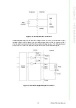 Предварительный просмотр 29 страницы Advantech UNO-3272G Series User Manual