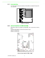 Предварительный просмотр 16 страницы Advantech UNO-3285C User Manual