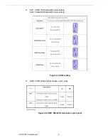 Предварительный просмотр 18 страницы Advantech UNO-3285C User Manual