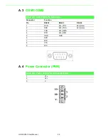 Предварительный просмотр 36 страницы Advantech UNO-3285C User Manual