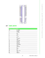 Preview for 39 page of Advantech UNO-3285C User Manual