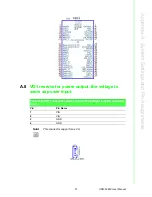 Preview for 41 page of Advantech UNO-3285C User Manual