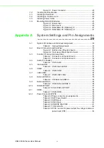 Preview for 10 page of Advantech UNO-3300G Series User Manual