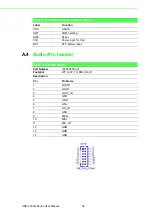Preview for 42 page of Advantech UNO-3300G Series User Manual