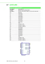 Preview for 44 page of Advantech UNO-3300G Series User Manual