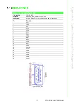 Preview for 47 page of Advantech UNO-3300G Series User Manual