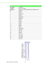 Preview for 50 page of Advantech UNO-3300G Series User Manual