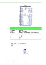 Preview for 54 page of Advantech UNO-3300G Series User Manual