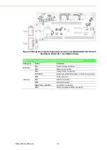 Предварительный просмотр 24 страницы Advantech UNO-348 Manual