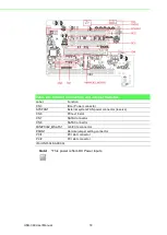 Предварительный просмотр 32 страницы Advantech UNO-348 Manual