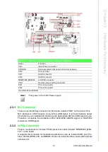 Предварительный просмотр 33 страницы Advantech UNO-348 Manual