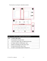 Preview for 24 page of Advantech UNO-4672 User Manual