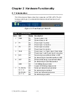 Preview for 16 page of Advantech UNO-4678 User Manual