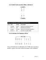 Предварительный просмотр 21 страницы Advantech UNO-4683 User Manual