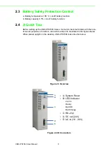 Preview for 16 page of Advantech UNO-IPS1560 User Manual