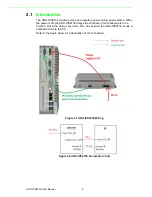 Preview for 14 page of Advantech UNO-IPS2730 User Manual