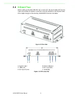 Preview for 16 page of Advantech UNO-IPS2730 User Manual