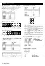 Предварительный просмотр 2 страницы Advantech UNO-P166 Startup Manual