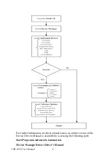 Preview for 14 page of Advantech USB-4702 User Manual