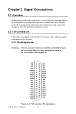 Preview for 18 page of Advantech USB-4702 User Manual