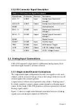 Preview for 19 page of Advantech USB-4702 User Manual