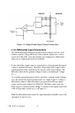 Preview for 20 page of Advantech USB-4702 User Manual