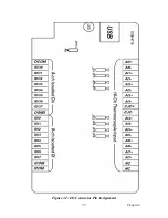 Preview for 31 page of Advantech USB-4718 User Manual