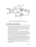 Preview for 37 page of Advantech USB-4718 User Manual