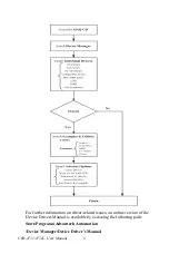 Preview for 14 page of Advantech USB-4751 User Manual