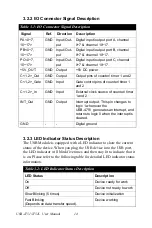 Preview for 20 page of Advantech USB-4751 User Manual