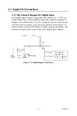 Preview for 21 page of Advantech USB-4751 User Manual