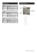 Preview for 3 page of Advantech USB-5817 Startup Manual