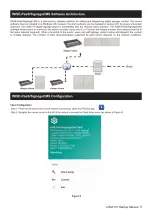 Предварительный просмотр 5 страницы Advantech USM-110 Delight Startup Manual