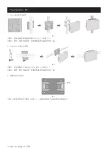 Предварительный просмотр 12 страницы Advantech USM-110 Delight Startup Manual