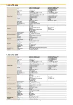 Preview for 11 page of Advantech UTC-200 Series User Manual